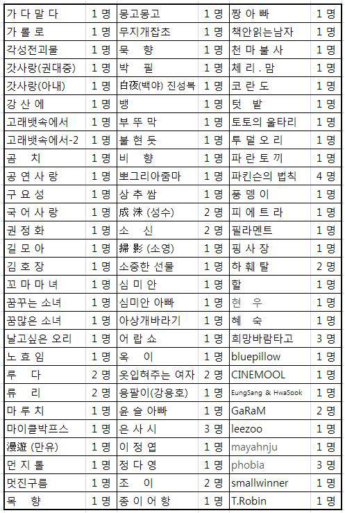 사용자 삽입 이미지