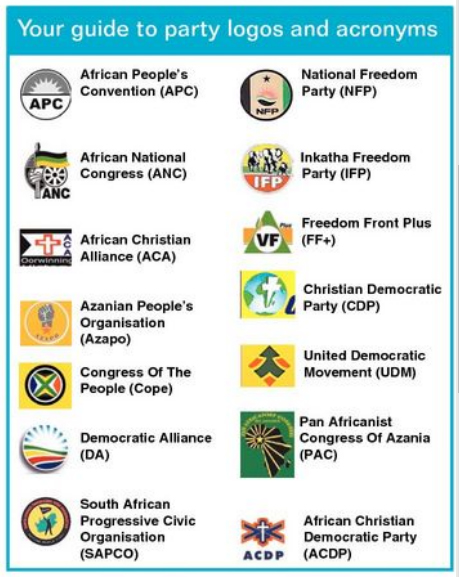 SA party logos